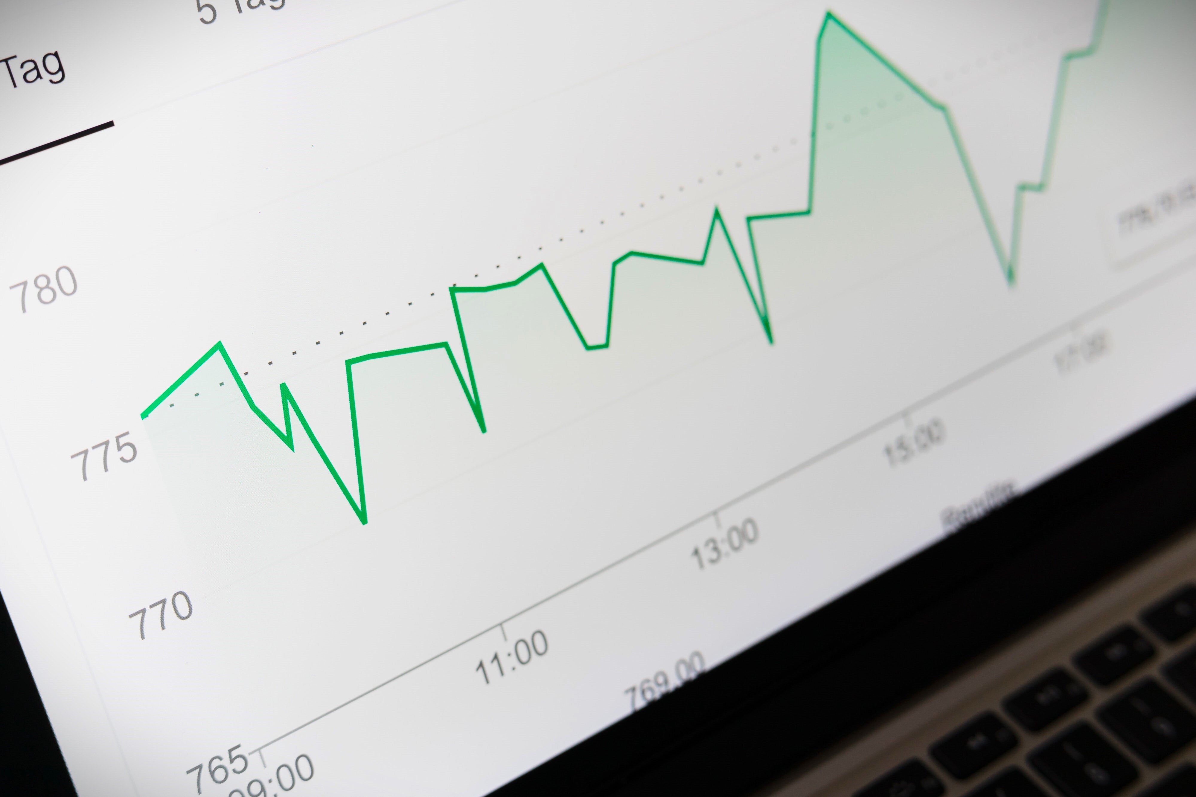 Understanding Task Order Market Intelligence for Federal Contractors